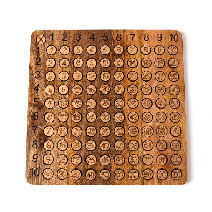 Wooden Arithmetic Board - The Engraved Store